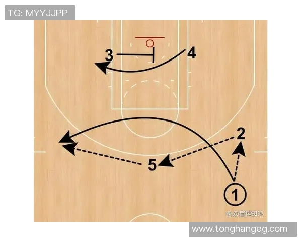 西安篮球队快攻战术解析与深度剖析助力球队崛起之路 西安篮球队快攻战术解析与深度剖析助力球队崛起之路