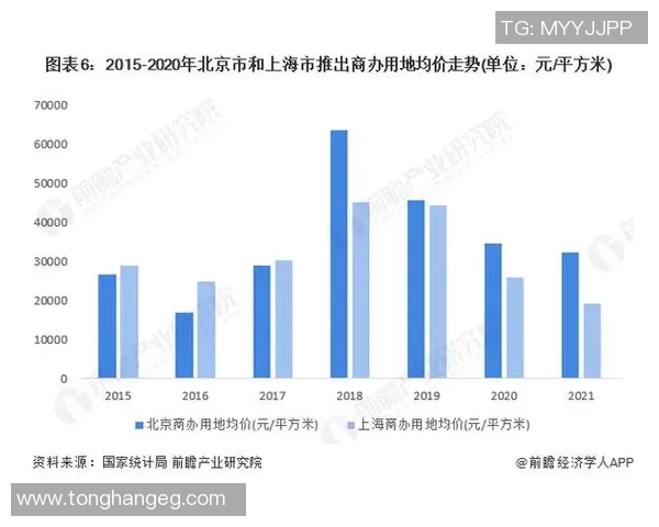 赛后分析:上海羽毛球队与北京羽毛球队的团队协作与战术对比 赛后分析:上海羽毛球队与北京羽毛球队的团队协作与战术对比