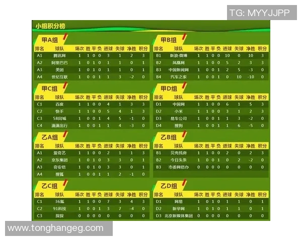 南京足球队以87分稳居冠军赛积分榜首位争冠形势一片大好 南京足球队以87分稳居冠军赛积分榜首位争冠形势一片大好