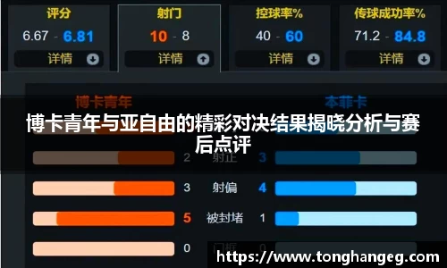博卡青年与亚自由的精彩对决结果揭晓分析与赛后点评